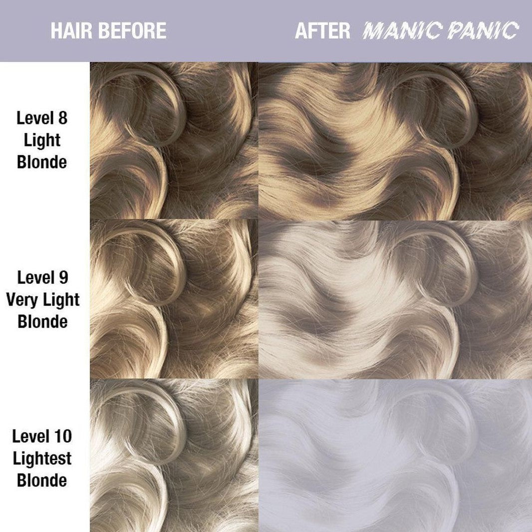 Manic Panic High Voltage Silver Stiletto Hair Color 118ml